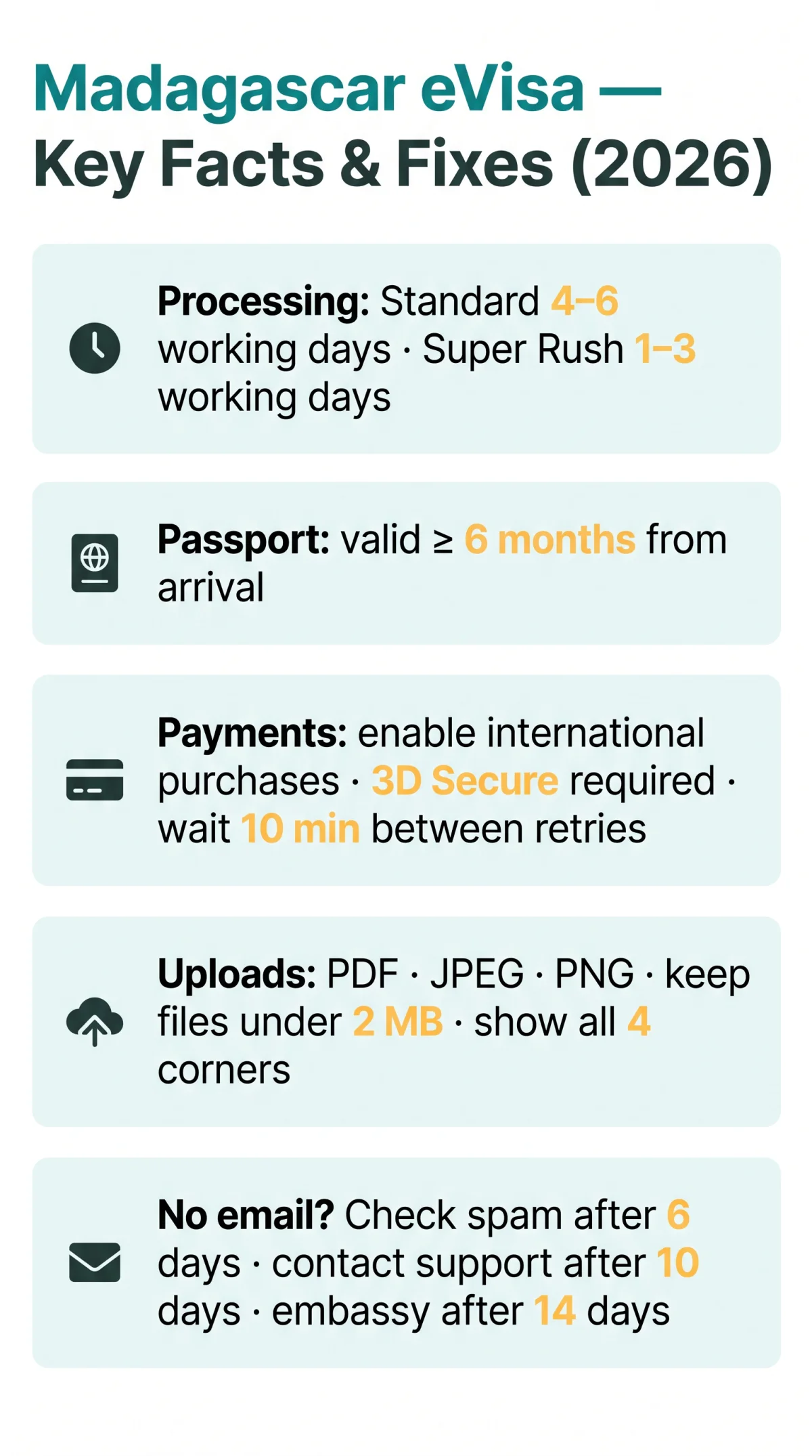 Infografika: Madagascar eVisa Problems 2026: Troubleshooting Payment, Timeouts, Uploads, and Emails