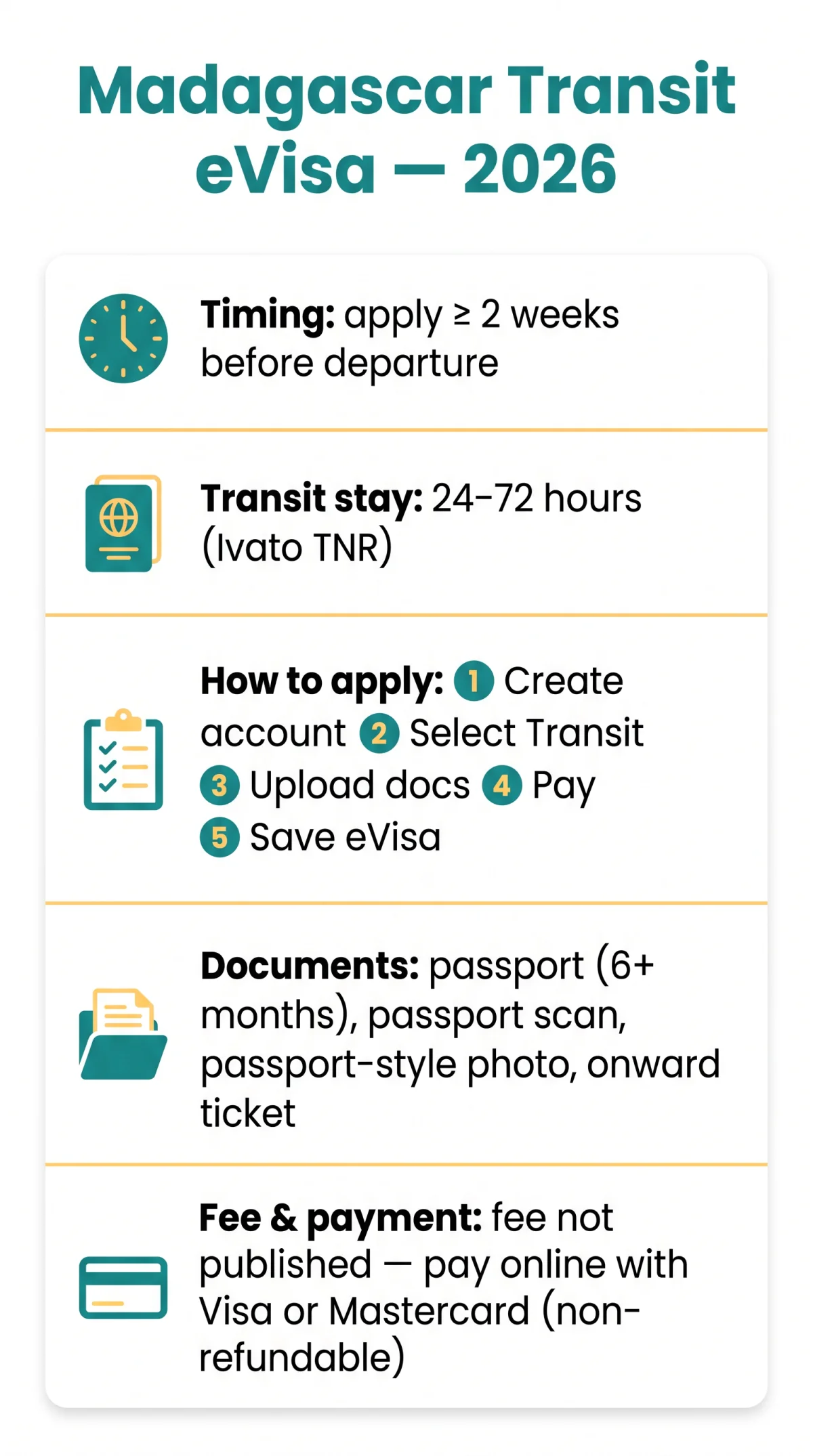 Infografika: Madagascar Transit eVisa 2026: Cost, Documents, and Application Process